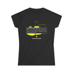 When Life Hands You: High Fructose Corn Syrup Citric Acid... Make Lemonade - Women's T-Shirt